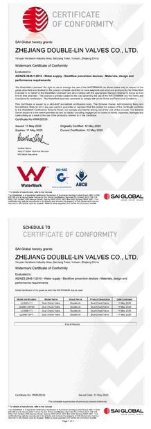 China ZHEJIANG DOUBLE-LIN VALVES CO.,LTD. certification